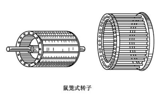 鼠籠式破碎機